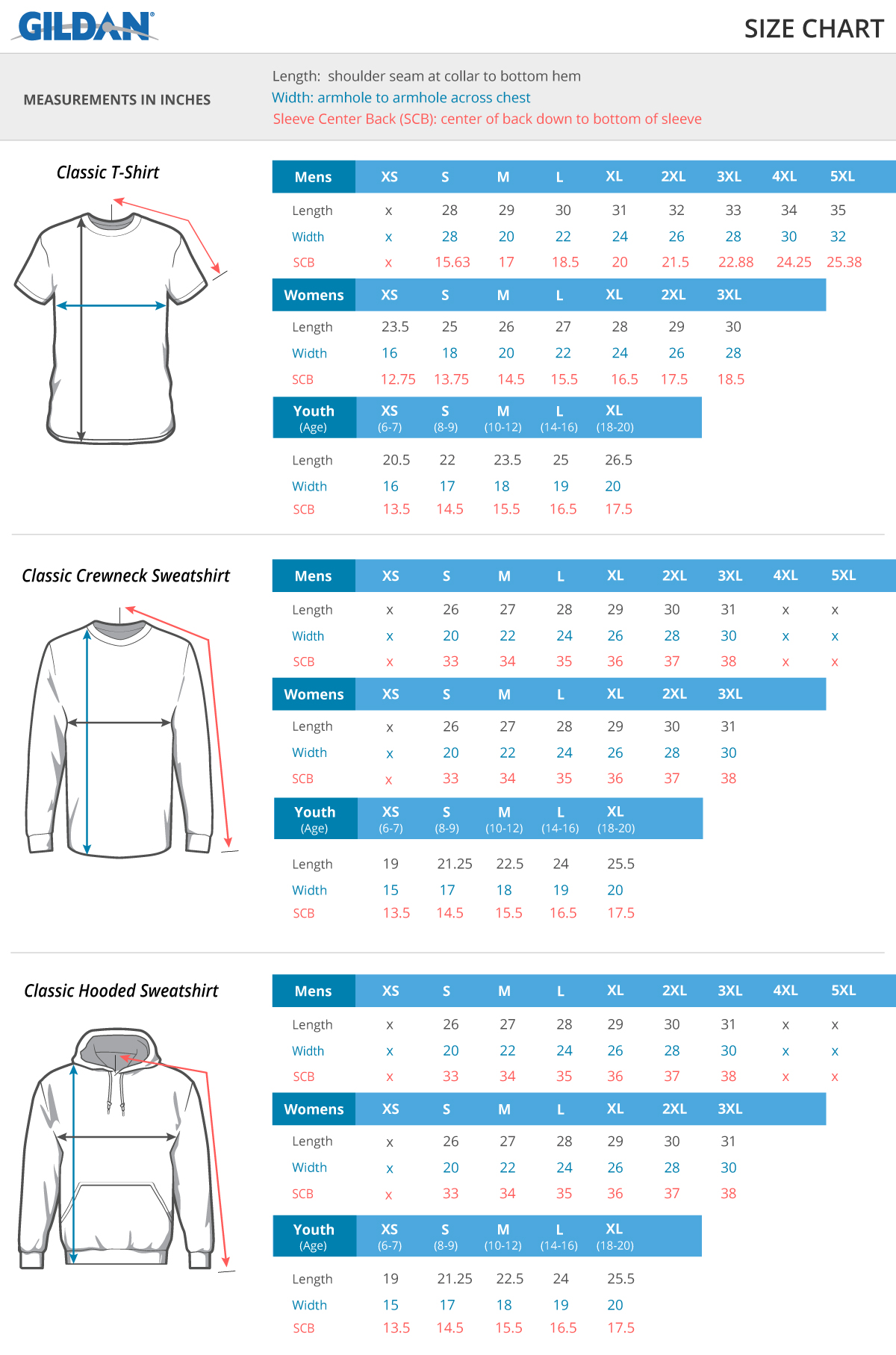 InkSoft T Shirt Sizing Chart for Popular Apparel Blanks