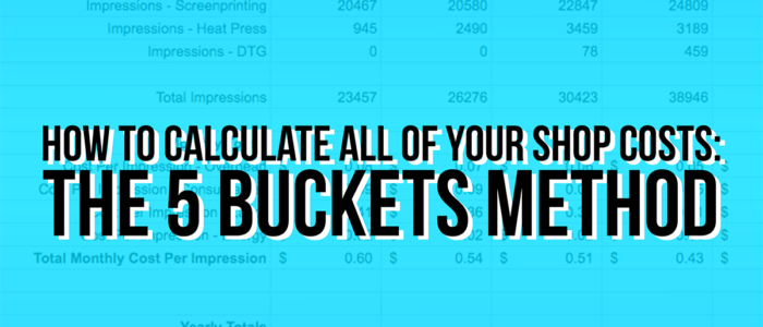 How to Calculate All of Your Shop Costs: The 5 Buckets Method