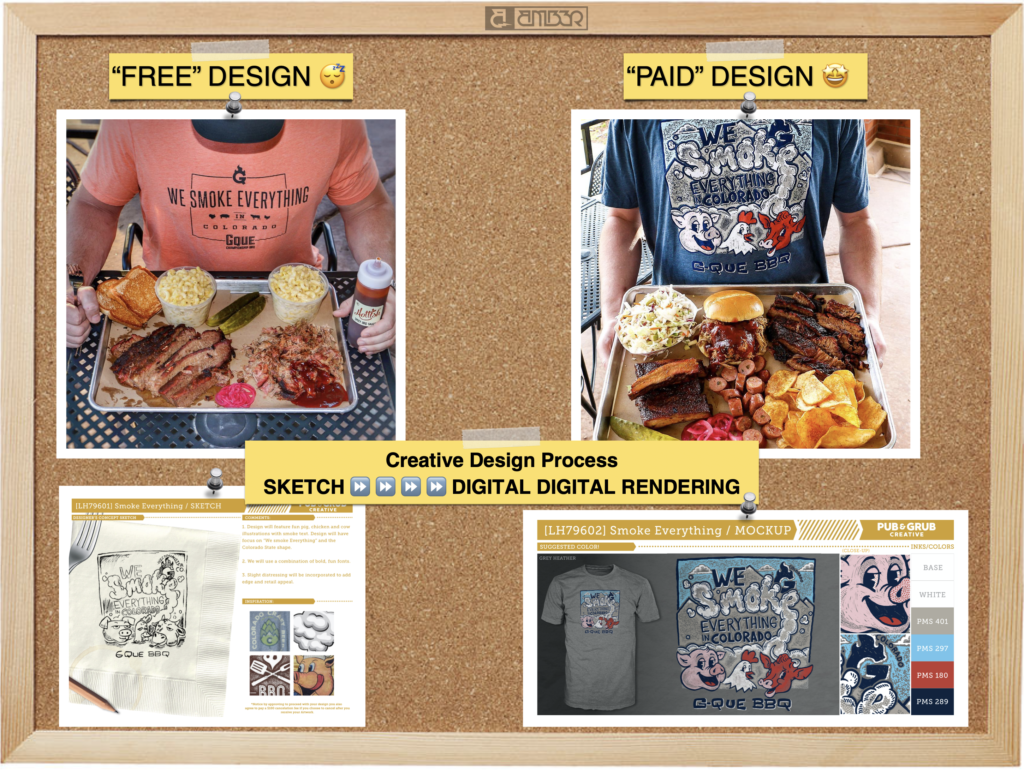 Using graphics to sell screen printed and decorated apparel