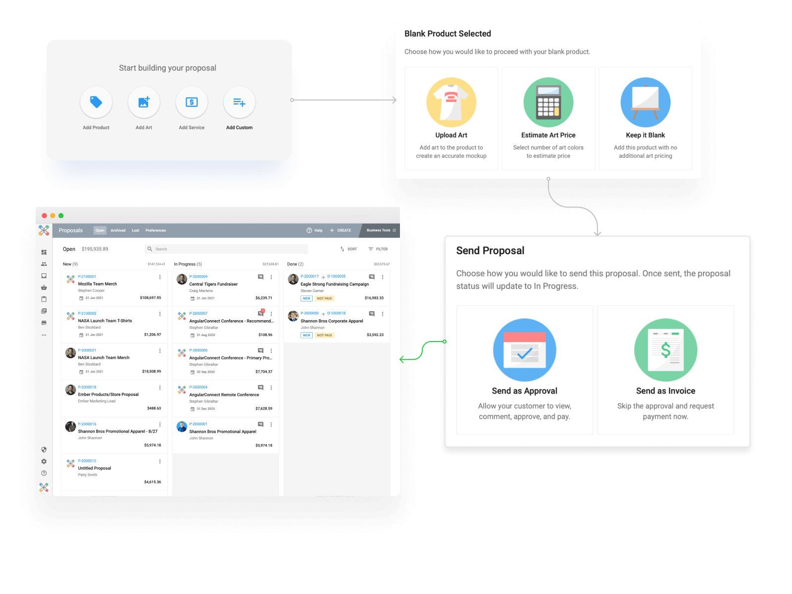 Invoicing Software for Screen Print Businesses