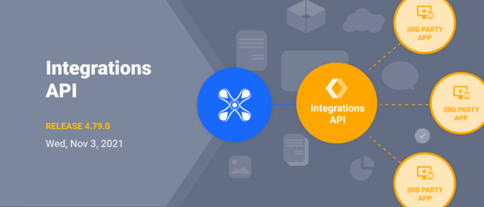 API Integrations