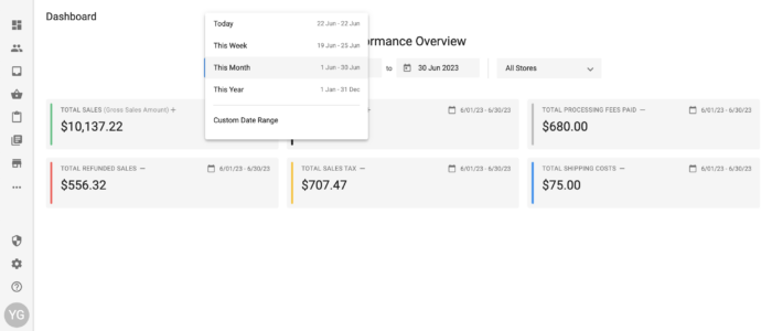 InkSoft Payments Dashboard