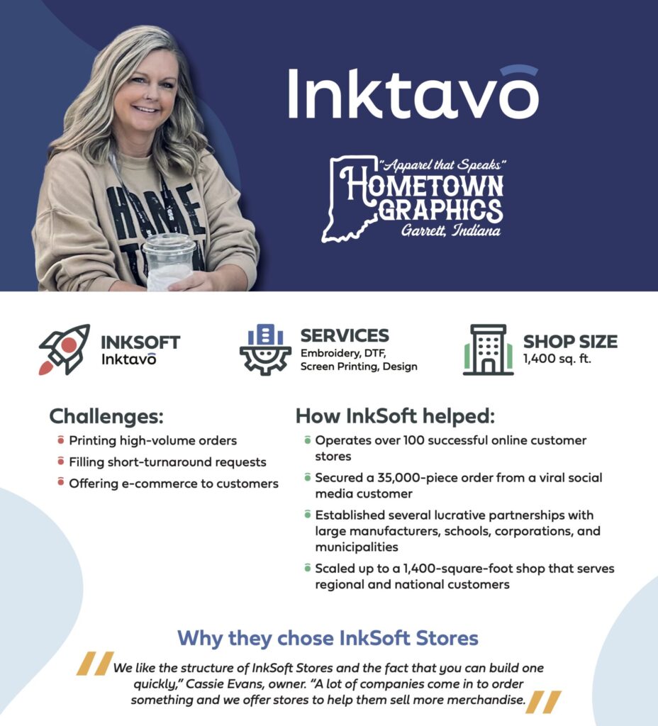 Hometown Graphics